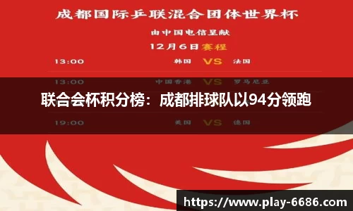 联合会杯积分榜：成都排球队以94分领跑